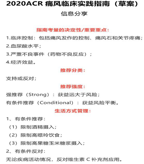 昨天，，，美国风湿病学术年会（ACR）宣布了2020ACR痛风临床实践指南（草案）
